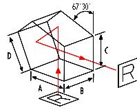 Features of Penta Prism