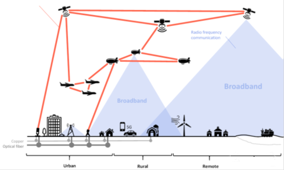 Satellite_laser_communication_system.webp