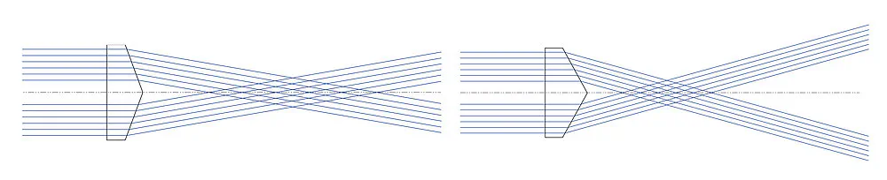 The_correspondence_between_annular_width_and_cone_angle.png